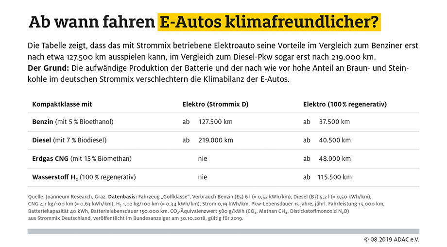 adac-artikel_1.jpg