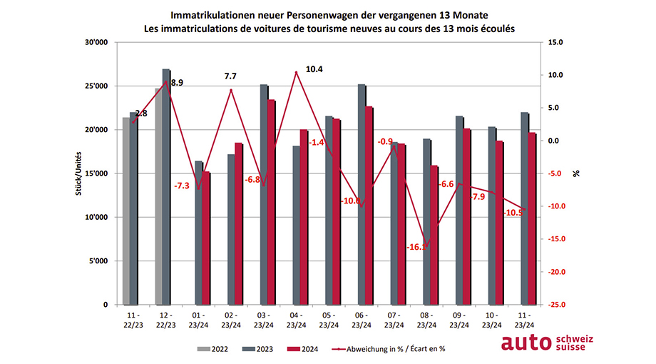 artikel_grafik.jpg